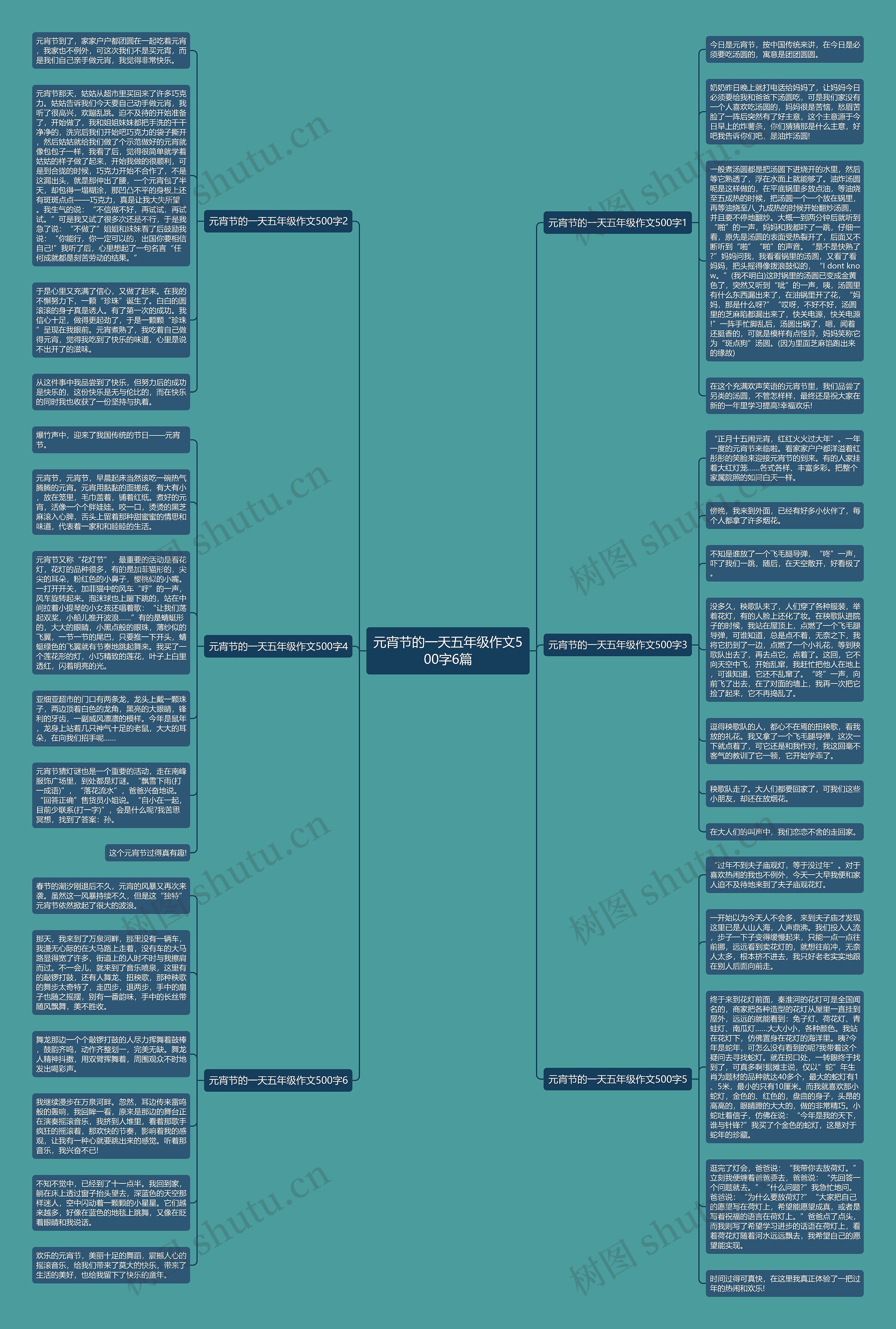 元宵节的一天五年级作文500字6篇思维导图