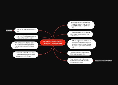 2017年12月英语四级作文加分句型：表示采取措施