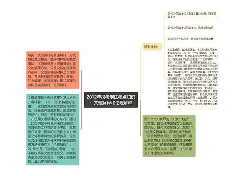 2012年司考刑法考点知识：文理解释和论理解释