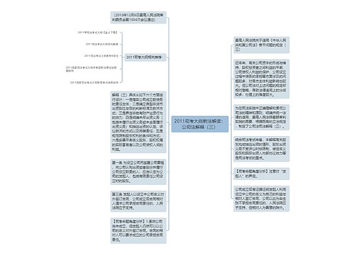 2011司考大纲新法解读：公司法解释（三）