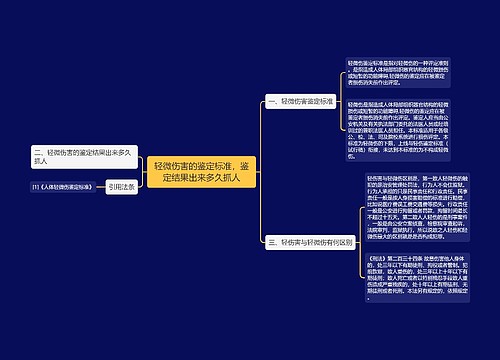 轻微伤害的鉴定标准，鉴定结果出来多久抓人