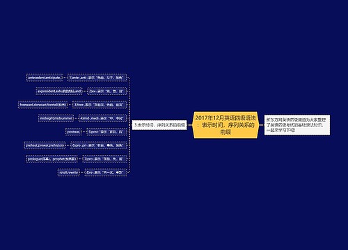 2017年12月英语四级语法：表示时间，序列关系的前缀