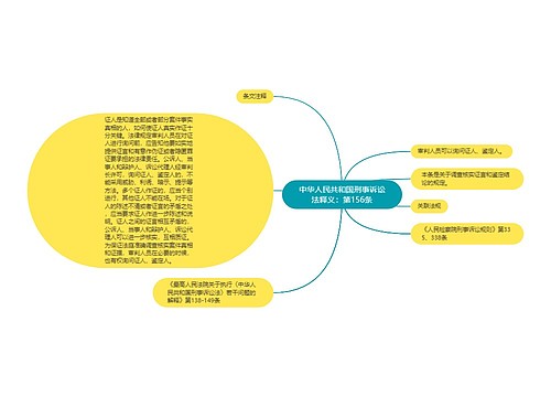 中华人民共和国刑事诉讼法释义：第156条