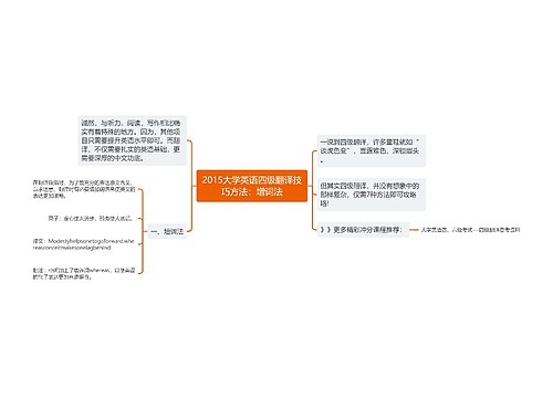 2015大学英语四级翻译技巧方法：增词法