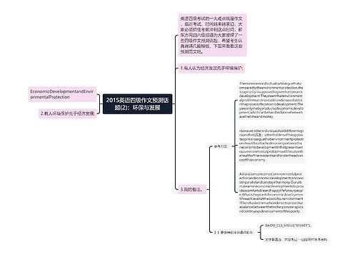 2015英语四级作文预测话题(2)：环保与发展