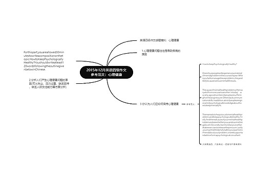 2015年12月英语四级作文参考范文：心理健康