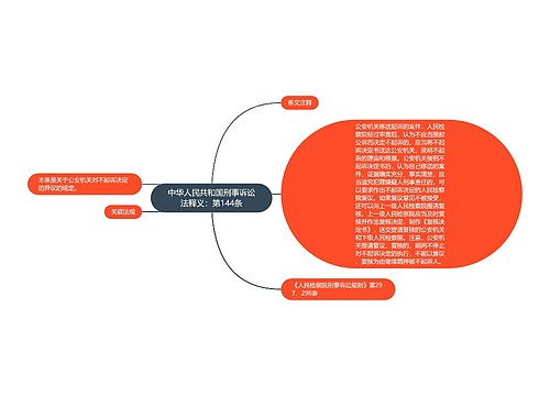 中华人民共和国刑事诉讼法释义：第144条