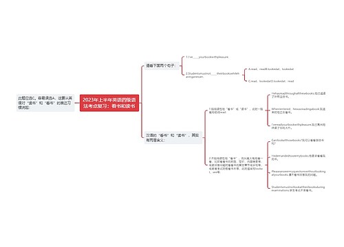 2023年上半年英语四级语法考点复习：看书和读书