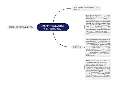 2017年6月英语四级作文模板：情景式（四）