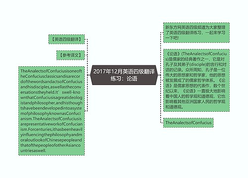 2017年12月英语四级翻译练习：论语