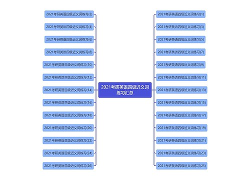 2021考研英语四级近义词练习汇总