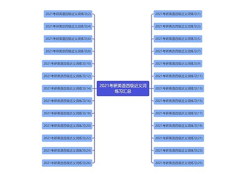 2021考研英语四级近义词练习汇总