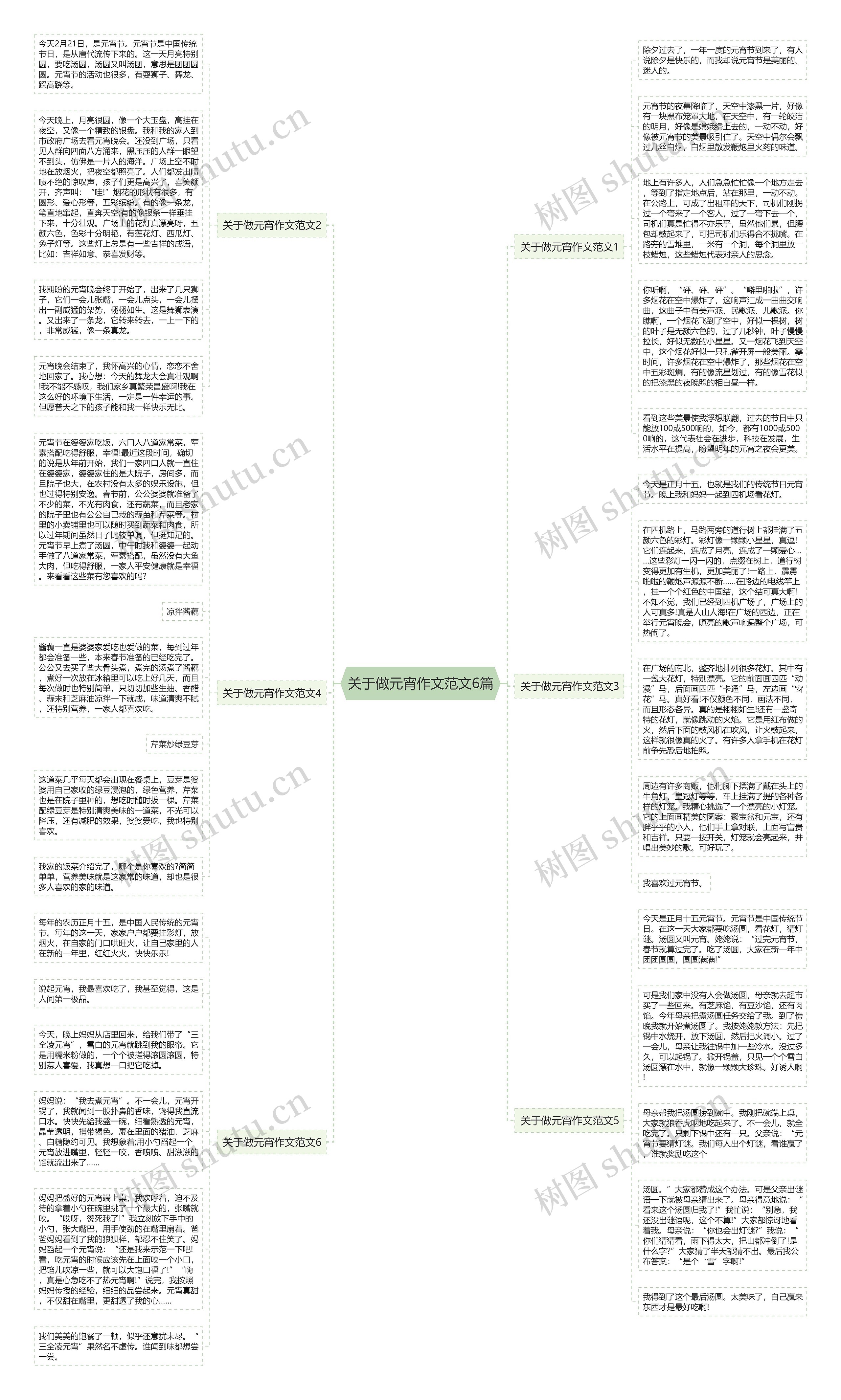 关于做元宵作文范文6篇