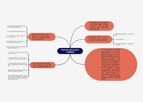 司法考试行政诉讼法讲义之回避制度