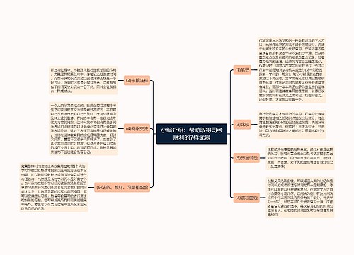 小编介绍：帮助取得司考胜利的7样武器