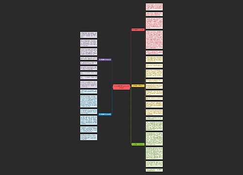 六年级清明节高分作文600字5篇