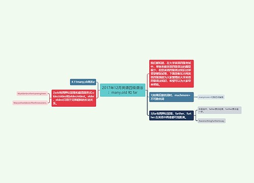 2017年12月英语四级语法：many,old 和 far
