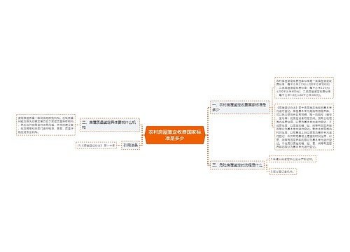 农村房屋鉴定收费国家标准是多少