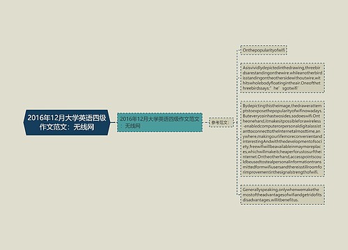 2016年12月大学英语四级作文范文：无线网