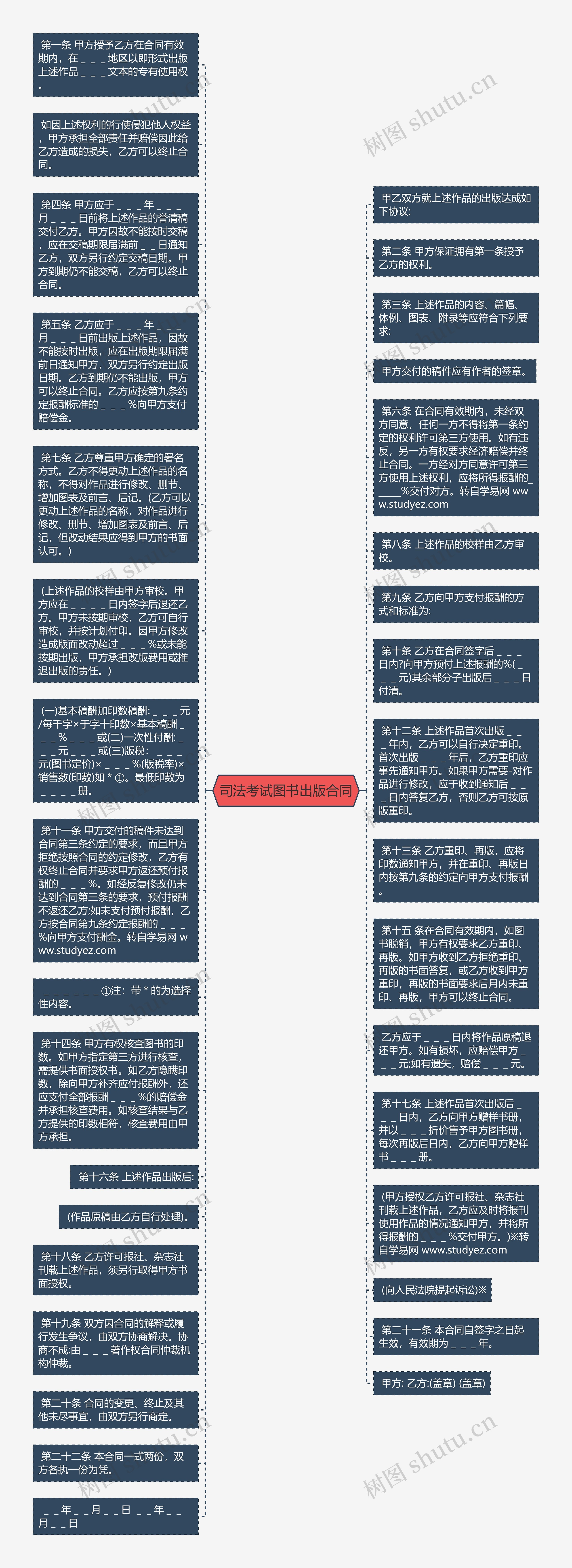 司法考试图书出版合同