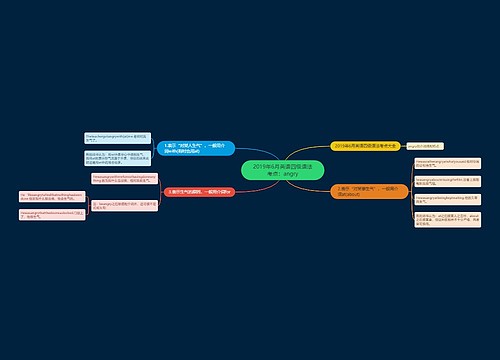 2019年6月英语四级语法考点：angry