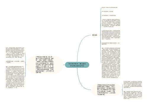 司法考试考点：通过案例学法律之国际空间法