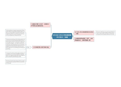 2016年12月大学英语四级作文范文：快餐