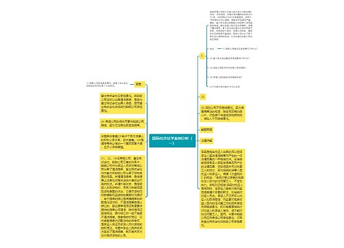 国际经济法学案例分析（一）