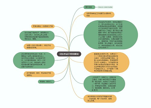 司法考试不相信眼泪