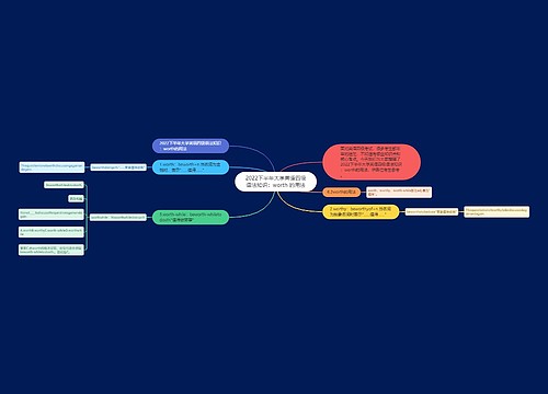 2022下半年大学英语四级语法知识：worth 的用法