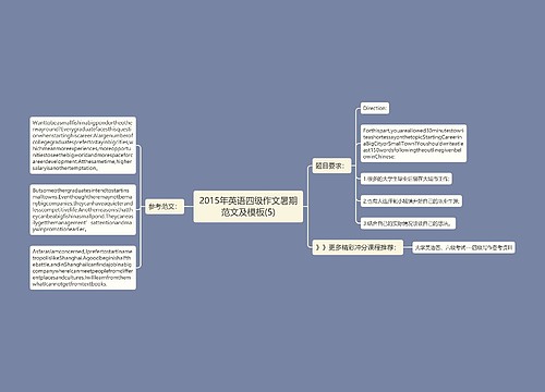 2015年英语四级作文暑期范文及模板(5)