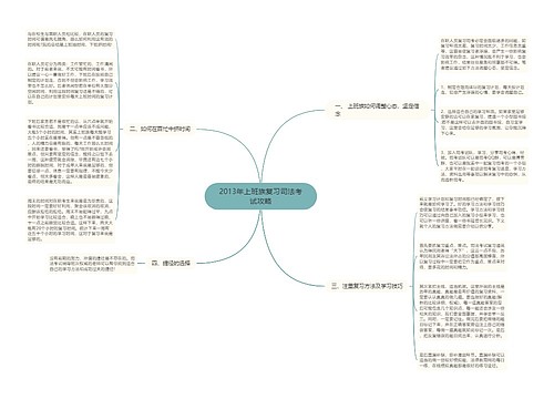 2013年上班族复习司法考试攻略