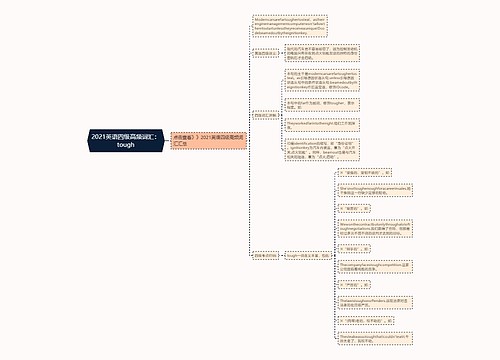 2021英语四级高频词汇：tough