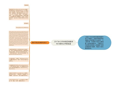 2017年12月英语四级翻译练习题库之京剧脸谱