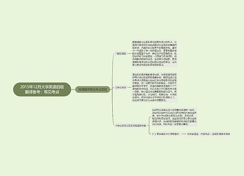 2015年12月大学英语四级翻译备考：常见考点