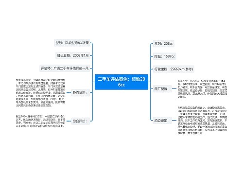 二手车评估案例：标致206cc