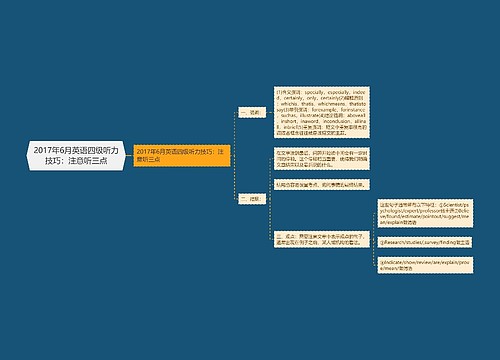 2017年6月英语四级听力技巧：注意听三点