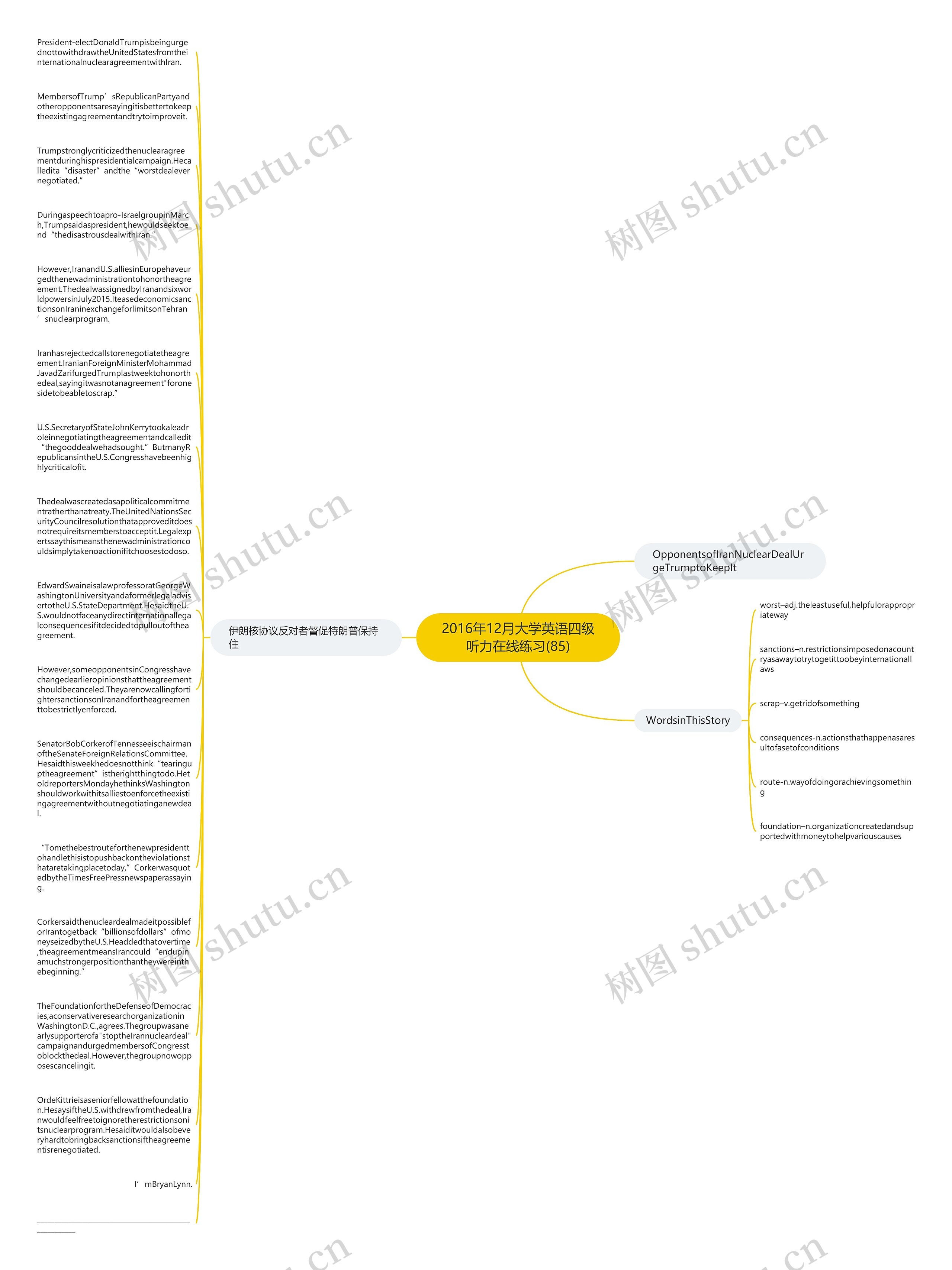 2016年12月大学英语四级听力在线练习(85)思维导图