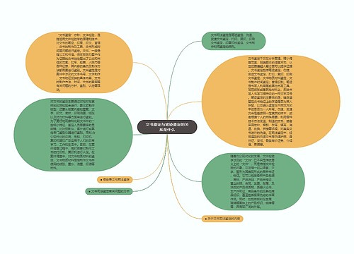 文书鉴定与笔迹鉴定的关系是什么