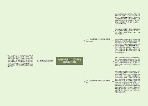 交通事故第二次司法鉴定需要哪些材料