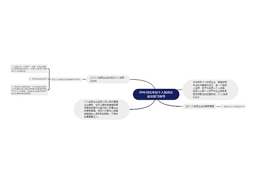 09年司法考试个人独资企业法复习指导