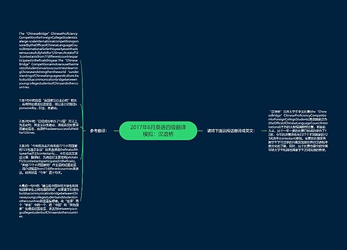 2017年6月英语四级翻译模拟：汉语桥