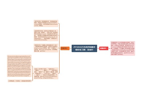 2016年6月英语四级翻译模拟练习题：指南针