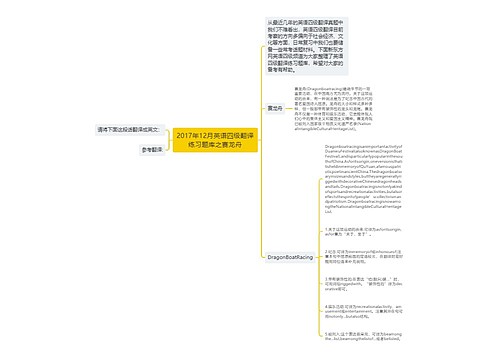 2017年12月英语四级翻译练习题库之赛龙舟