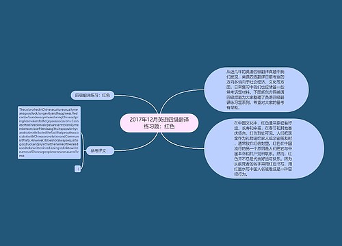 2017年12月英语四级翻译练习题：红色