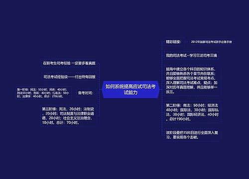 如何系统提高应试司法考试能力