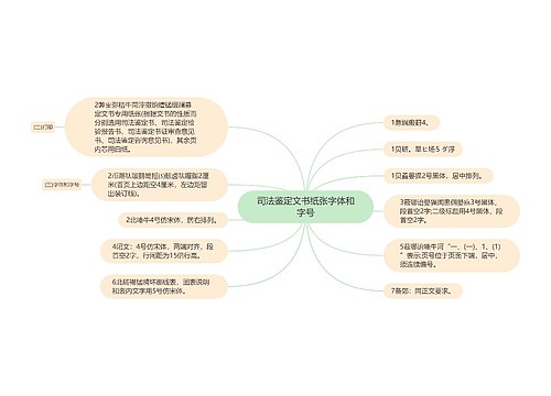 司法鉴定文书纸张字体和字号