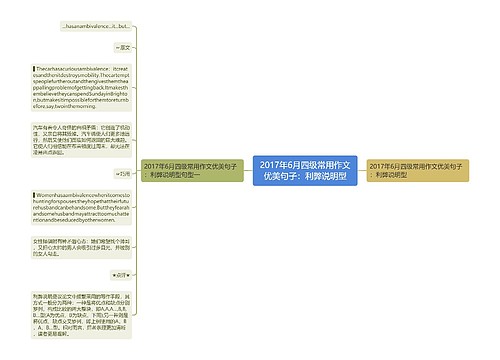 2017年6月四级常用作文优美句子：利弊说明型