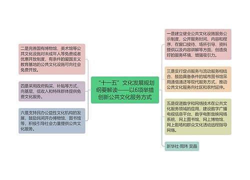 “十一五”文化发展规划纲要解读——以6项举措创新公共文化服务方式