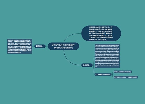 2015年6月英语四级翻译参考译文及预测题(7)